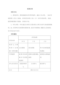 《欣赏 g小调第四十交响曲》教学素材3-七年级下册音乐【鲁教版】