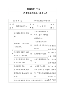 《学唱戏曲 夫妻双双把家还》教学实录-八年级下册音乐【鲁教版】