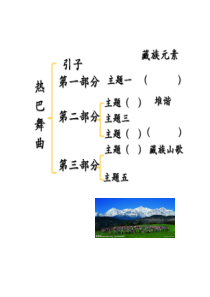 《☆热巴舞曲》教学素材2-八年级上册音乐【人音版】