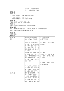 《第1节 食物中能量的释放》教学设计6-北师大版生物七年级下册