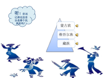 《☆歌唱美丽的家乡》PPT课件2-九年级上册音乐【人音版】