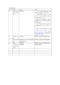 《念故乡》教学素材3-八年级下册音乐（五线谱）【人音版】